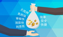 成都快速短借公证-成都快速个人贷款-成都快速民间短借